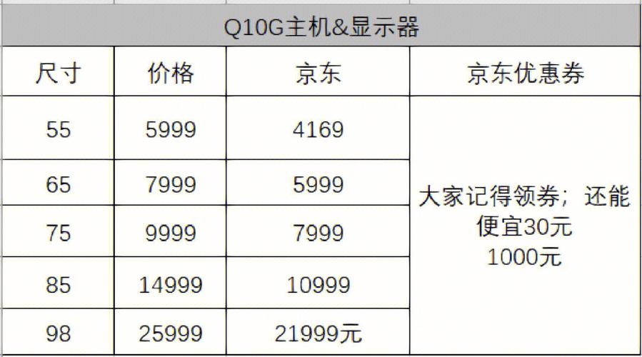 双十一对京东的服务器有什么要求