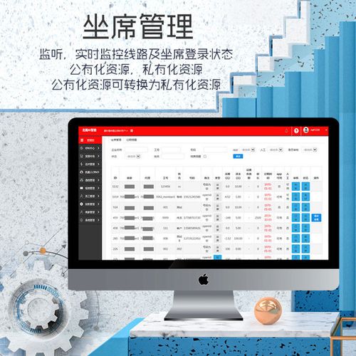 电销机器人怎么用_会议模板怎么用？