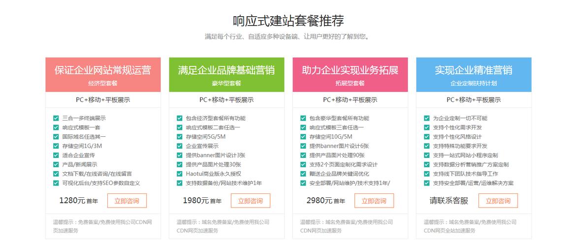 付网站建设费_创建设备