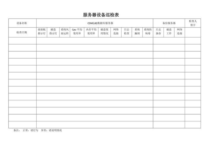 服务器巡检表手册 _实验手册