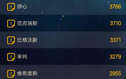 娅尔罗服务器的购买时间是何时？