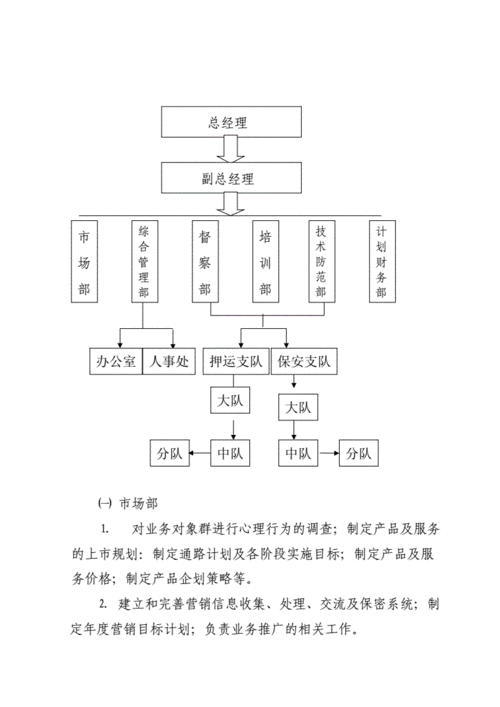 等保安全管理制度_方案概述