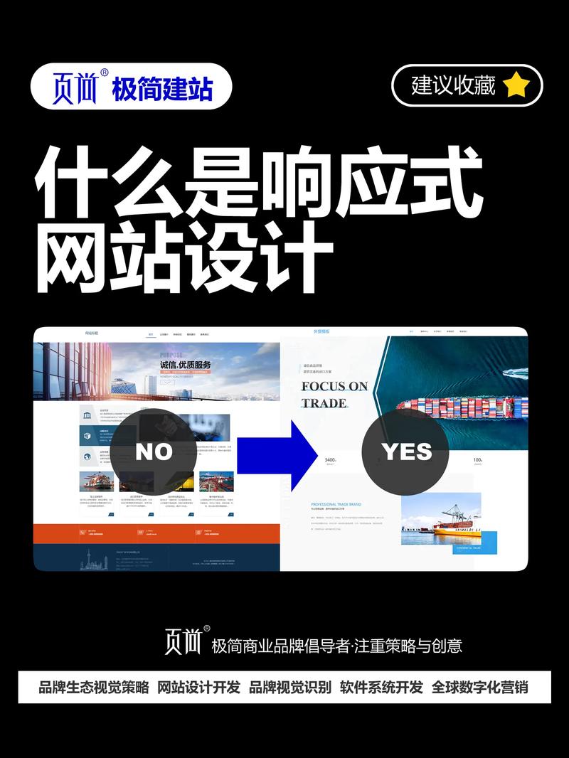 非响应式网站改响应式_HTTP响应