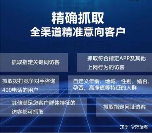 法律大数据 呈现形式_为何上报中文数据，平台会乱码呈现？