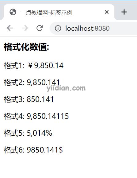 FormatNumber_
