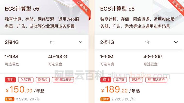服务器租赁什么价_包年包月镜像常见问题