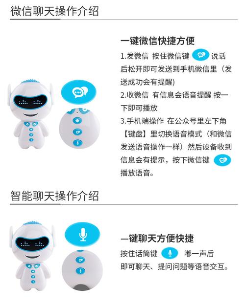 电销智能语音机器人_鉴权方式说明