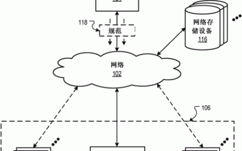 分布式数据处理技术如何革新现代数据分析？