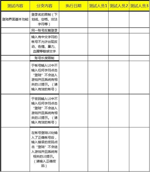 打印功能测试用例_日志打印