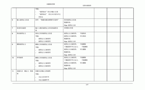 如何确保打印功能测试用例的日志输出准确性？