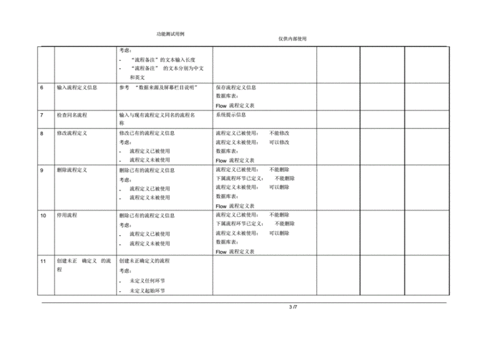 打印功能测试用例_日志打印