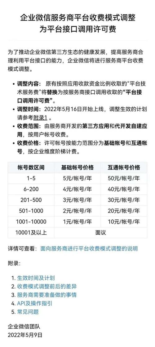 服务器按年收费_是否支持按作业调用次数进行收费？