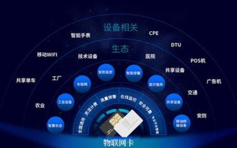 服务器与虚拟主机有何不同？NB卡与标准物联网卡相比有何独特之处？