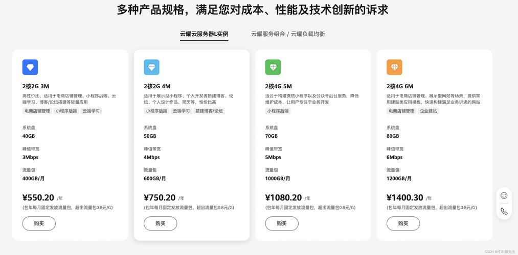 服务器云买_L实例买错规格了怎么换？