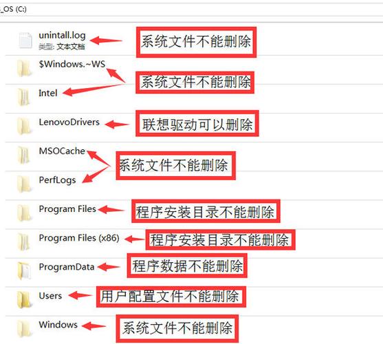 云端服务器c盘什么东西可以删除