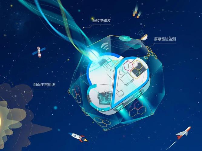 宇宙飞行服务器是什么意思啊