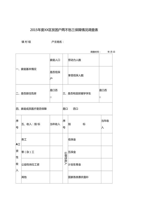 等保调研表_调研管理