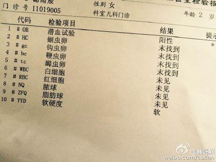 代码检查报告单怎么看_代码检查