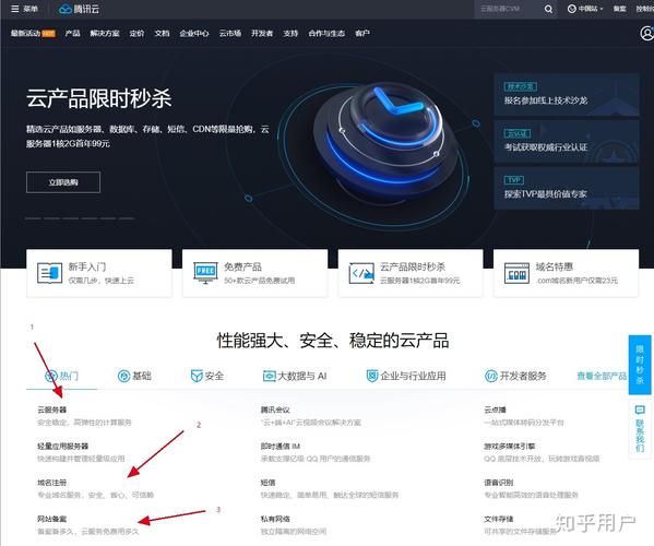 买了云服务器能干什么用