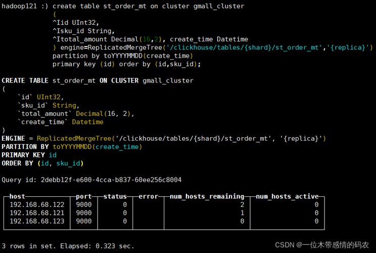 佛山响应式网站设计_ClickHouse分布式表设计