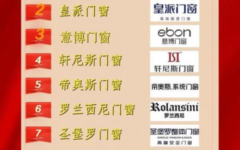 如何查看佛山网站的容量排名？
