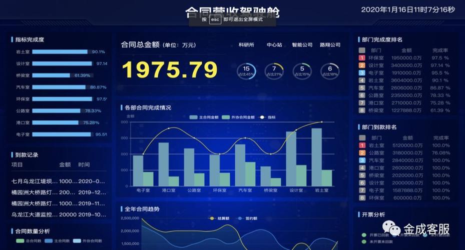 大数据利用_利用合约查询数据