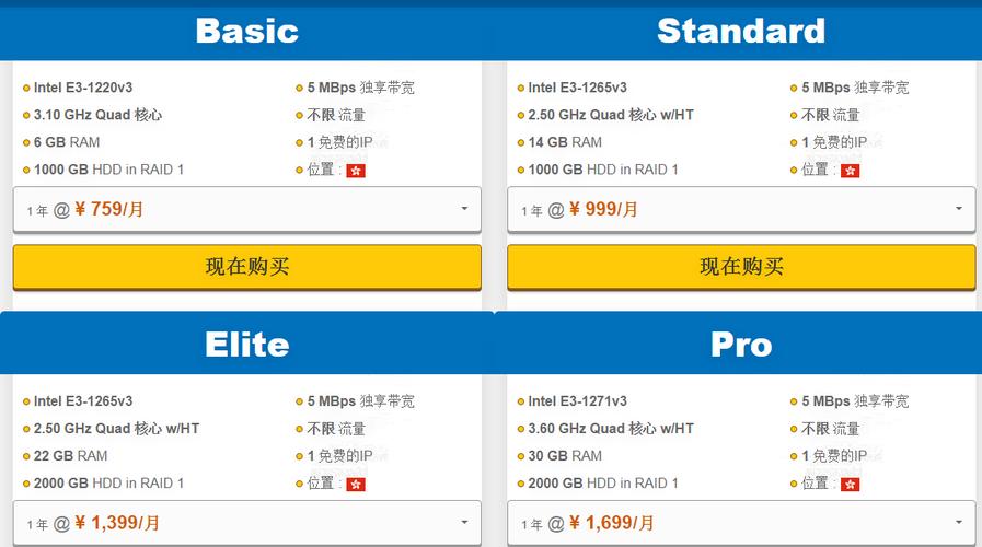 美国服务器租用费用标准是什么