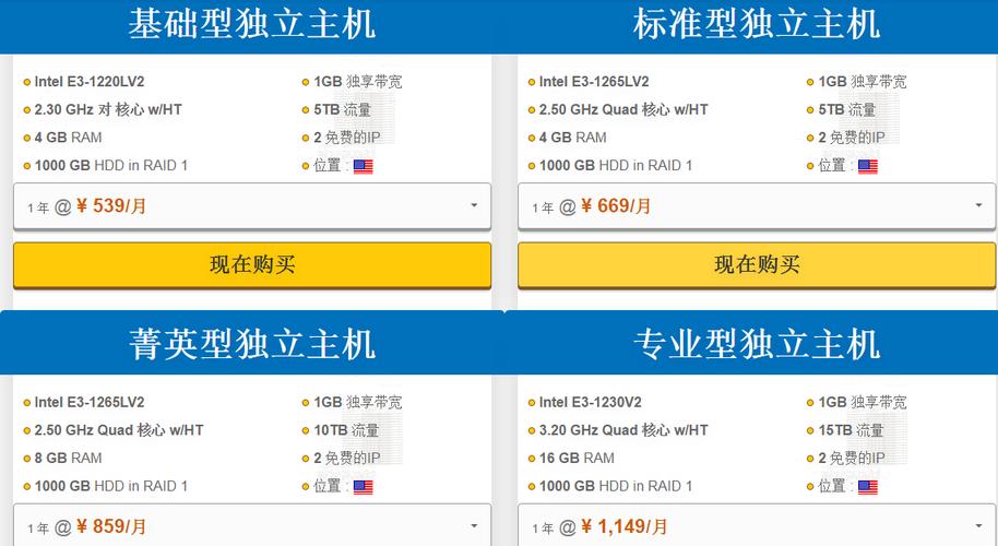 美国服务器租用费用标准是什么