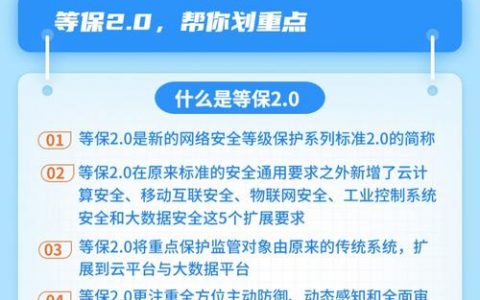 如何合法获取等保测评的保密协议证明？