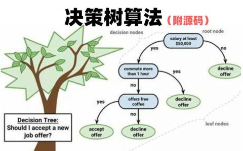 如何实现机器学习中的决策树算法并应用于端到端场景？