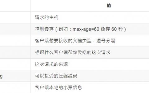 如何全面了解服务器在我的页面介绍中的作用？
