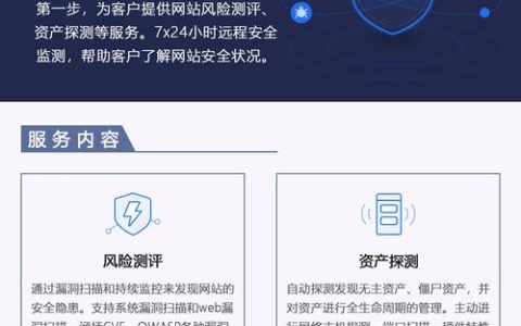 多久进行一次等保和网站漏洞扫描是最佳实践？