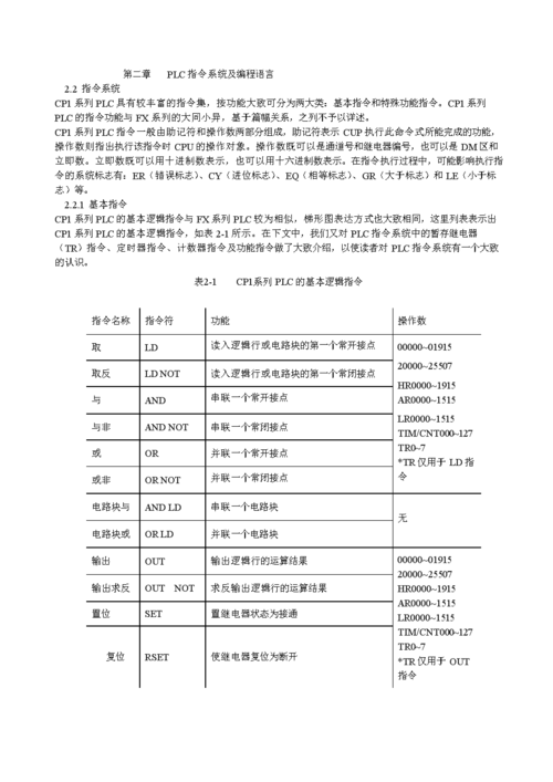 电气编程语言_其他编程语言