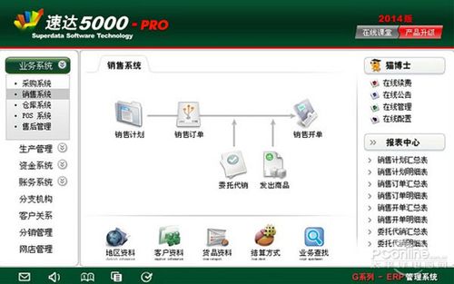 速达服务器有什么用啊知乎