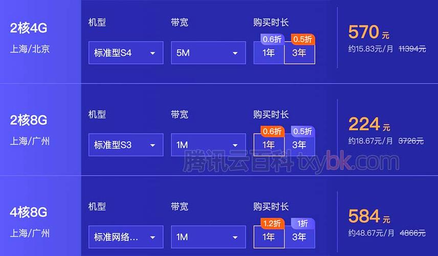 服务器带宽一般多少_人脸识别所需最低带宽是多少