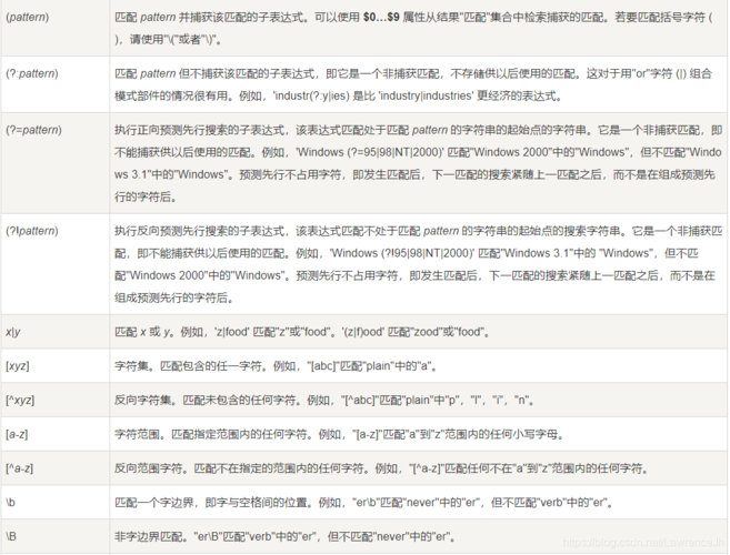 反斜杠_参数含反斜杠“”（特例）