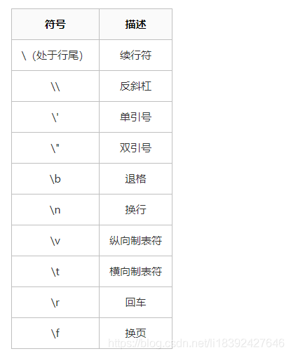 反斜杠_参数含反斜杠“”（特例）