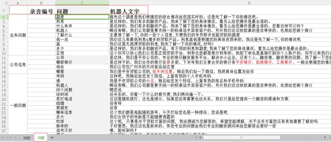 电销机器人哪家_鉴权方式说明