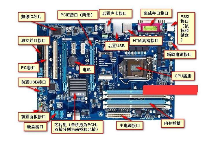 电脑主板和服务器有什么区别