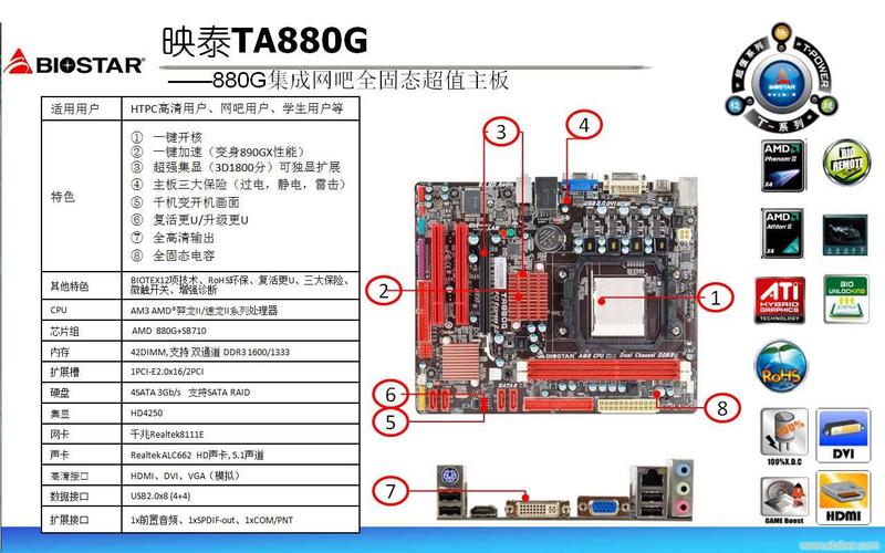 电脑主板和服务器有什么区别