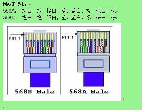 服务器8个网线接口是什么意思