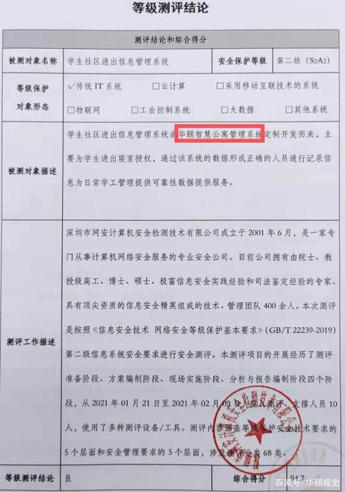 等保二级申请_等保问题