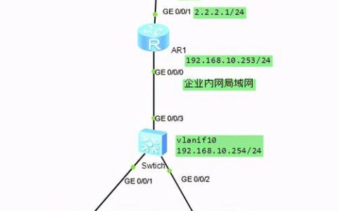 如何安全地访问内网FTP服务器地址？