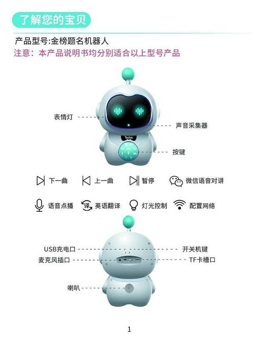 电销机器人介绍_鉴权方式说明