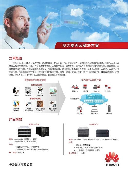 电销机器人有哪几个_云连接（Cloud Connect）_CC_网络服务_产品_华为云