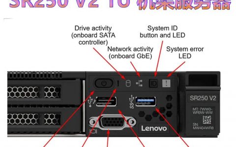 服务器UID按钮的功能是什么?