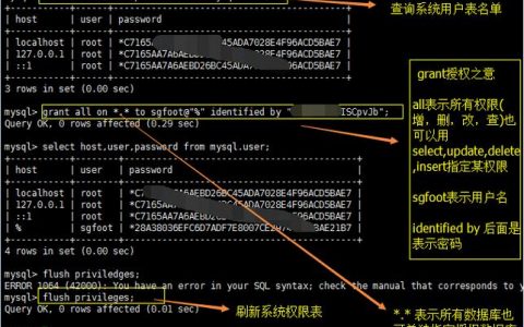 如何在Linux中更改服务器用户名？