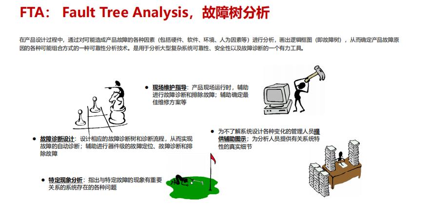 服务器 可靠性_可靠性