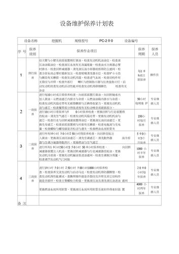 服务器维护计划_设备维护
