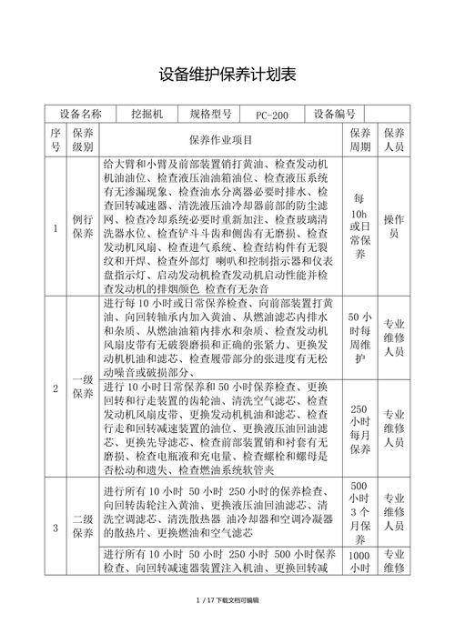 服务器维护计划_设备维护